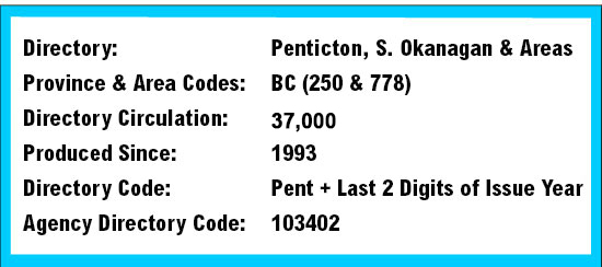 penticton stats