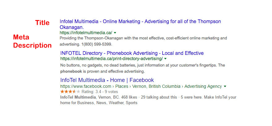 title tags and meta descriptions