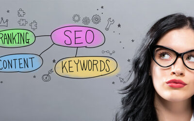 Building Negative Keyword Lists