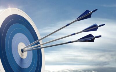 Targeting on Facebook… How does it work and is it accurate?