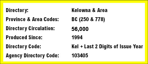 kelowna stats