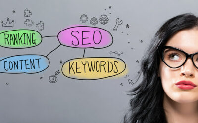 How to Optimize Search Engine Results