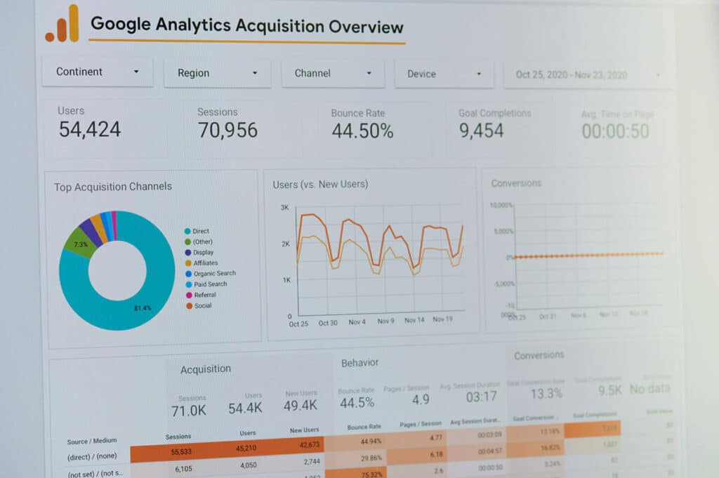 google analytics